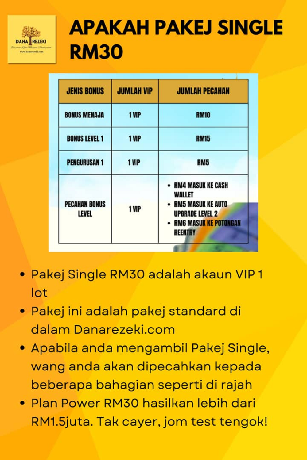 Plan Income Power