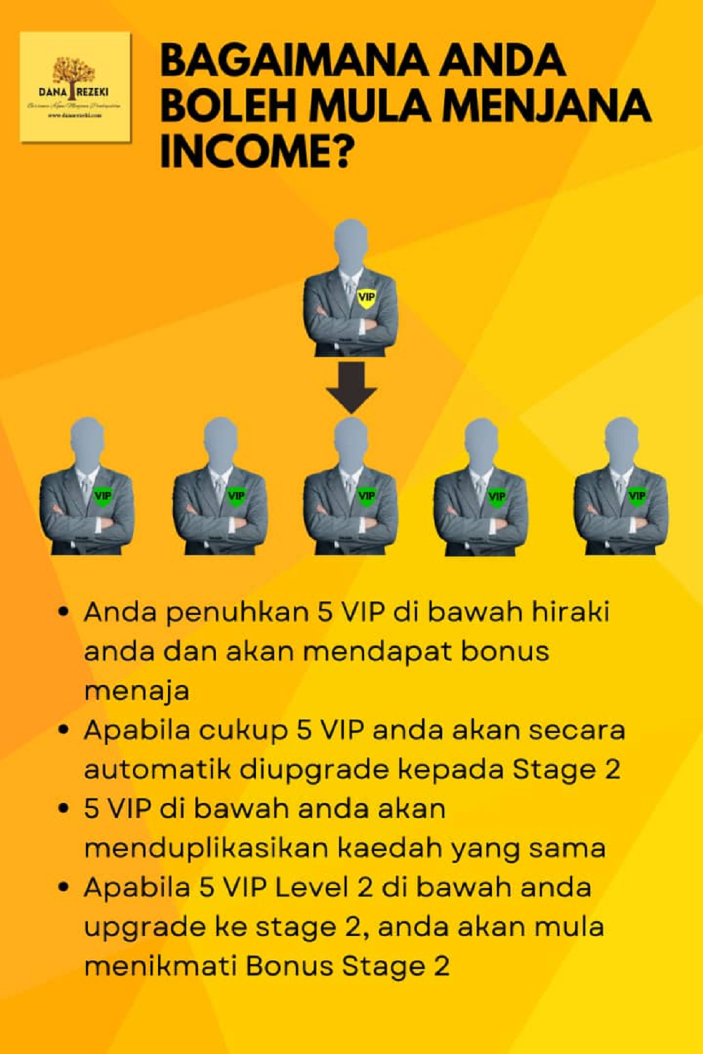Plan Income Power