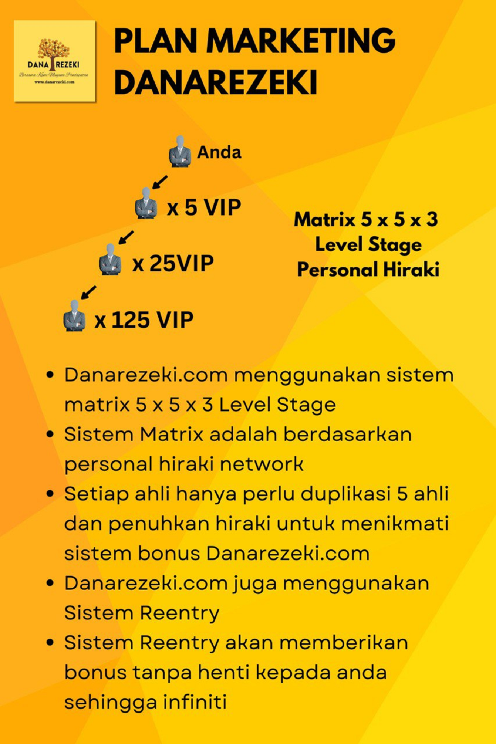 Plan Income Power