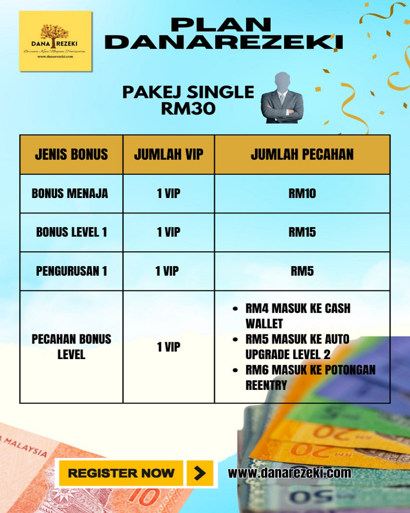Side Income Duit Tepi